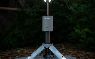 ouTask TD1 Teleskoplaterne